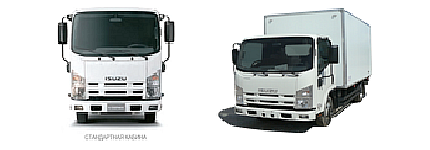 Isuzu NLR85A
