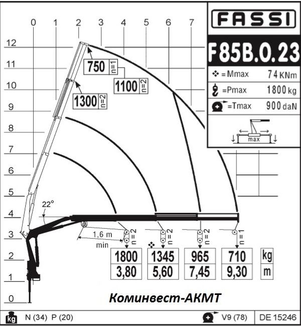 JAC N120 с манипулятором FASSI F85.B.0.23